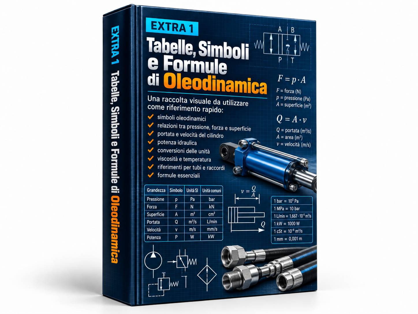 Extra 1 — Tabelle, Simboli e Formule di Oleodinamica